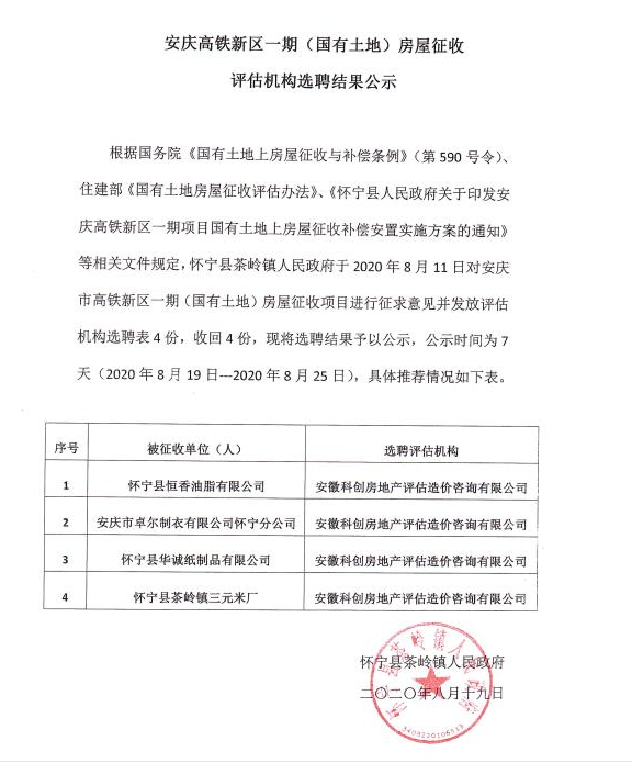 熱烈祝賀公司被選聘為安慶高鐵新區(qū)（一期）項目建設拆遷評估機構